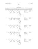 Tyrosine Kinase Inhibitors diagram and image