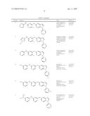 Tyrosine Kinase Inhibitors diagram and image