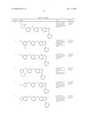 Tyrosine Kinase Inhibitors diagram and image