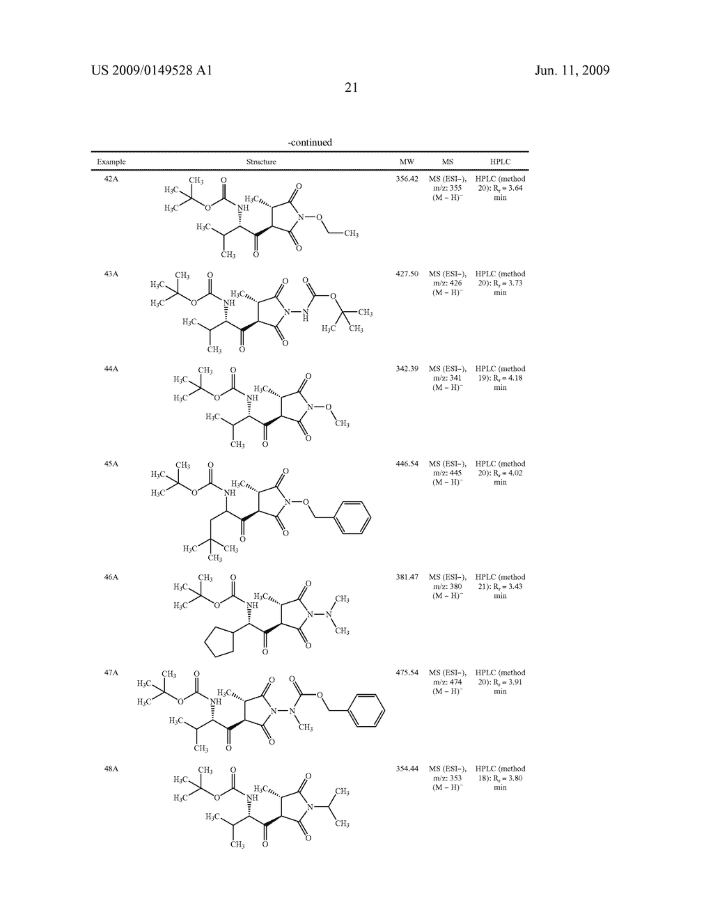 Cinnamic acid amides - diagram, schematic, and image 22