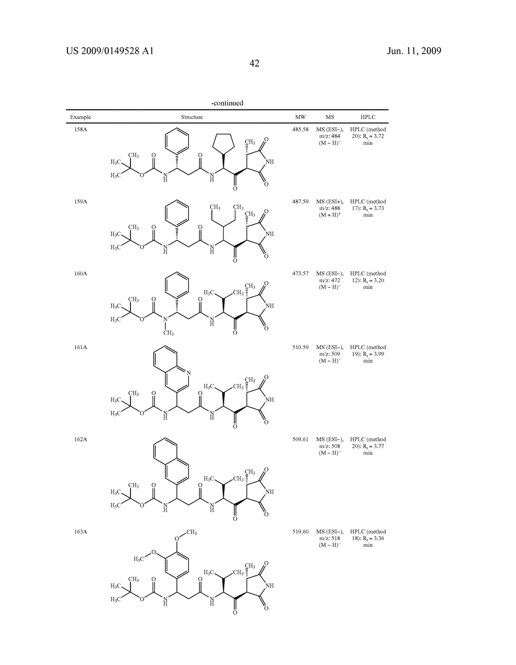 Cinnamic acid amides - diagram, schematic, and image 43