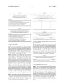 NOVEL 1,2-DIPHENYLETHENE DERIVATIVES FOR TREATMENT OF IMMUNE DISEASES diagram and image