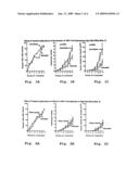 Non-Tumorigenic Ointment/Cream Base for Topical Application diagram and image