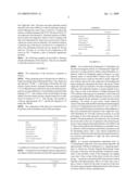 Non-Tumorigenic Ointment/Cream Base for Topical Application diagram and image