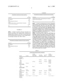 Iron Filled Urethane Cementitious Flooring Composition diagram and image