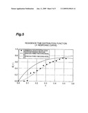 OLEFIN POLYMERIZATION REACTOR, POLYOLEFIN PRODUCTION SYSTEM, AND POLYOLEFIN PRODUCTION PROCESS diagram and image