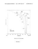 CABLE LAYER ON POLYPROPYLENE BASIS WITH HIGH ELECTRICAL BREAKDOWN STRENGTH diagram and image