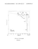 CABLE LAYER ON POLYPROPYLENE BASIS WITH HIGH ELECTRICAL BREAKDOWN STRENGTH diagram and image