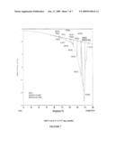 CABLE LAYER ON POLYPROPYLENE BASIS WITH HIGH ELECTRICAL BREAKDOWN STRENGTH diagram and image