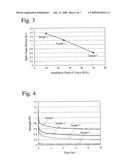 POROUS BODY COMPRISING APATITE/COLLAGEN COMPOSITE FIBERS AND ITS PRODUCTION METHOD diagram and image