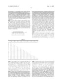 CYTOKINE PROTEIN FAMILY diagram and image