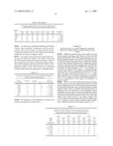 CYTOKINE PROTEIN FAMILY diagram and image