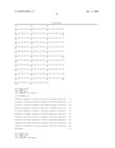 CYTOKINE PROTEIN FAMILY diagram and image