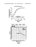 Aptamers to von Willebrand factor and their use as thrombotic disease therapeutics diagram and image