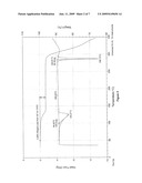 PROCESS FOR PREPARING 2-AMINOTHIAZOLE-5-AROMATIC CARBOXAMIDES AS KINASE INHIBITORS diagram and image