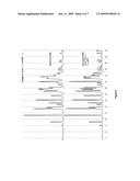 PROCESS FOR PREPARING 2-AMINOTHIAZOLE-5-AROMATIC CARBOXAMIDES AS KINASE INHIBITORS diagram and image