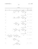 Derivatives of 4-aminopiperidine and their use as a medicament diagram and image