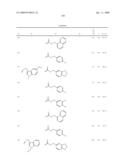 Derivatives of 4-aminopiperidine and their use as a medicament diagram and image