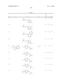 Derivatives of 4-aminopiperidine and their use as a medicament diagram and image