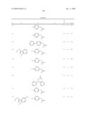 Derivatives of 4-aminopiperidine and their use as a medicament diagram and image