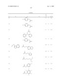 Derivatives of 4-aminopiperidine and their use as a medicament diagram and image