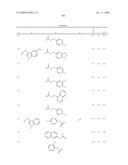 Derivatives of 4-aminopiperidine and their use as a medicament diagram and image