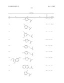 Derivatives of 4-aminopiperidine and their use as a medicament diagram and image