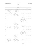 Derivatives of 4-aminopiperidine and their use as a medicament diagram and image