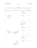 Derivatives of 4-aminopiperidine and their use as a medicament diagram and image