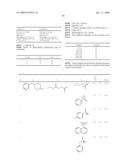 Derivatives of 4-aminopiperidine and their use as a medicament diagram and image