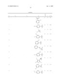 Derivatives of 4-aminopiperidine and their use as a medicament diagram and image