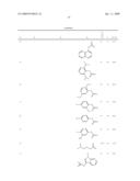 Derivatives of 4-aminopiperidine and their use as a medicament diagram and image