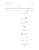 Derivatives of 4-aminopiperidine and their use as a medicament diagram and image