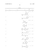 Derivatives of 4-aminopiperidine and their use as a medicament diagram and image