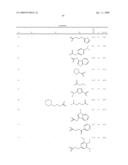 Derivatives of 4-aminopiperidine and their use as a medicament diagram and image