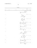 Derivatives of 4-aminopiperidine and their use as a medicament diagram and image