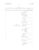 Derivatives of 4-aminopiperidine and their use as a medicament diagram and image