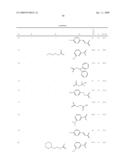 Derivatives of 4-aminopiperidine and their use as a medicament diagram and image