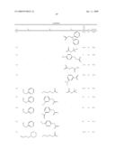 Derivatives of 4-aminopiperidine and their use as a medicament diagram and image