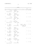 Derivatives of 4-aminopiperidine and their use as a medicament diagram and image