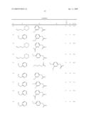 Derivatives of 4-aminopiperidine and their use as a medicament diagram and image