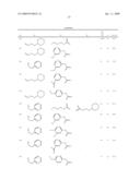 Derivatives of 4-aminopiperidine and their use as a medicament diagram and image