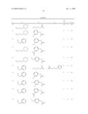 Derivatives of 4-aminopiperidine and their use as a medicament diagram and image