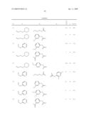 Derivatives of 4-aminopiperidine and their use as a medicament diagram and image