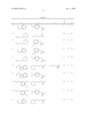 Derivatives of 4-aminopiperidine and their use as a medicament diagram and image