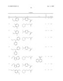 Derivatives of 4-aminopiperidine and their use as a medicament diagram and image