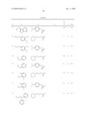 Derivatives of 4-aminopiperidine and their use as a medicament diagram and image