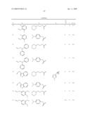 Derivatives of 4-aminopiperidine and their use as a medicament diagram and image