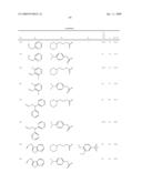 Derivatives of 4-aminopiperidine and their use as a medicament diagram and image