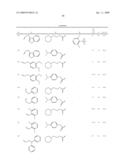 Derivatives of 4-aminopiperidine and their use as a medicament diagram and image